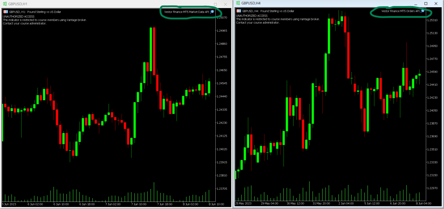 Live Trading Data Proof